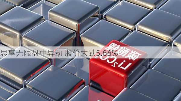 思享无限盘中异动 股价大跌5.66%