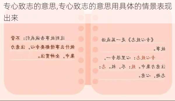 专心致志的意思,专心致志的意思用具体的情景表现出来