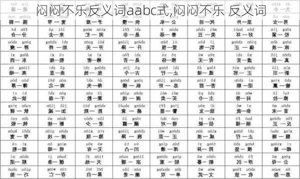 闷闷不乐反义词aabc式,闷闷不乐 反义词