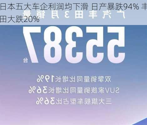 日本五大车企利润均下滑 日产暴跌94% 丰田大跌20%