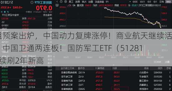重组预案出炉，中国动力复牌涨停！商业航天继续活跃，中国卫通两连板！国防军工ETF（512810）续刷2年新高