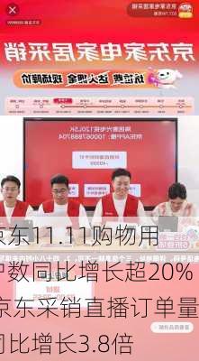 京东11.11购物用户数同比增长超20% 京东采销直播订单量同比增长3.8倍