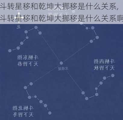 斗转星移和乾坤大挪移是什么关系,斗转星移和乾坤大挪移是什么关系啊