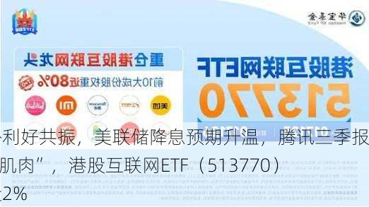 内外利好共振，美联储降息预期升温，腾讯三季报“秀肌肉”，港股互联网ETF（513770）涨近2%