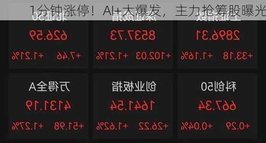1分钟涨停！AI+大爆发，主力抢筹股曝光