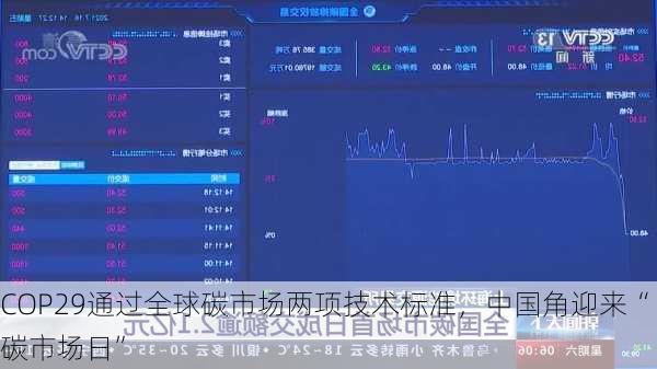 COP29通过全球碳市场两项技术标准，中国角迎来“碳市场日”