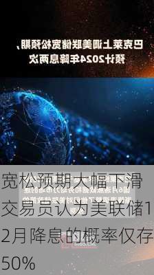 宽松预期大幅下滑 交易员认为美联储12月降息的概率仅存50%