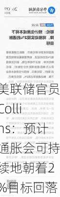 美联储官员Collins：预计通胀会可持续地朝着2%目标回落