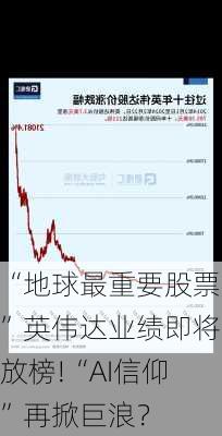 “地球最重要股票”英伟达业绩即将放榜!“AI信仰”再掀巨浪？