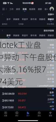 Flotek工业盘中异动 下午盘股价大涨5.16%报7.74美元