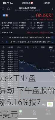 Flotek工业盘中异动 下午盘股价大涨5.16%报7.74美元