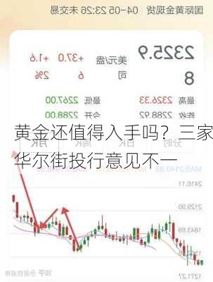 黄金还值得入手吗？三家华尔街投行意见不一