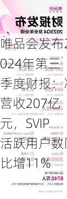 唯品会发布2024年第三季度财报：净营收207亿元，SVIP活跃用户数同比增11%