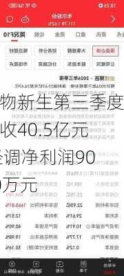 万物新生第三季度营收40.5亿元 经调净利润9010万元