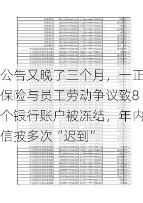 公告又晚了三个月，一正保险与员工劳动争议致8个银行账户被冻结，年内信披多次“迟到”