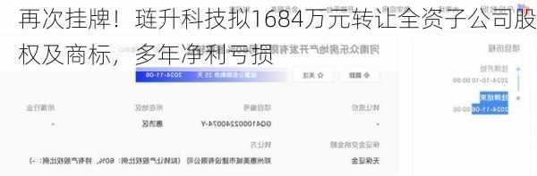 再次挂牌！琏升科技拟1684万元转让全资子公司股权及商标，多年净利亏损