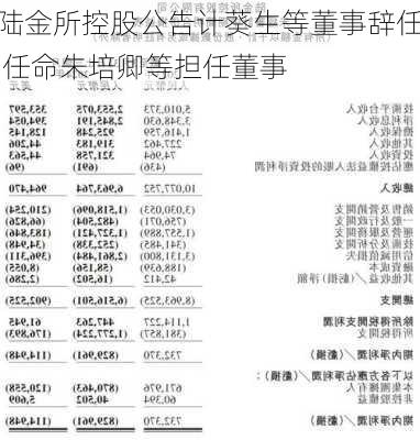 陆金所控股公告计葵生等董事辞任 任命朱培卿等担任董事