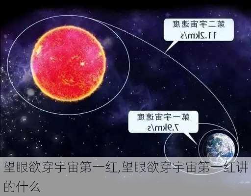 望眼欲穿宇宙第一红,望眼欲穿宇宙第一红讲的什么