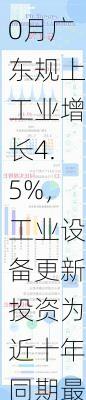 1—10月广东规上工业增长4.5%，工业设备更新投资为近十年同期最快增速