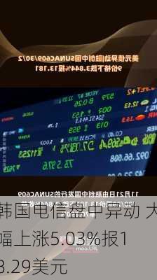 韩国电信盘中异动 大幅上涨5.03%报18.29美元