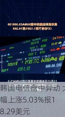 韩国电信盘中异动 大幅上涨5.03%报18.29美元