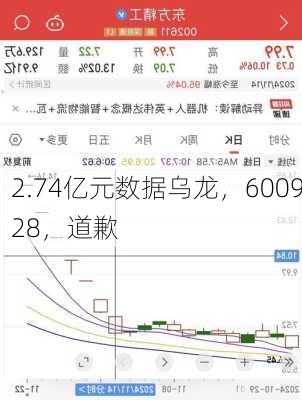 2.74亿元数据乌龙，600928，道歉