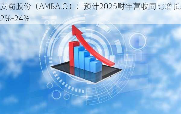 安霸股份（AMBA.O）：预计2025财年营收同比增长22%-24%