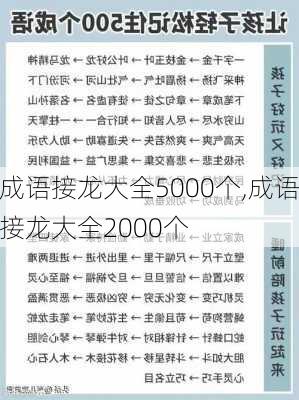 成语接龙大全5000个,成语接龙大全2000个