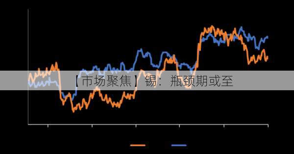 【市场聚焦】锡：瓶颈期或至