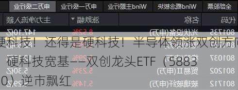 硬科技！还得是硬科技！半导体领涨双创方向，硬科技宽基——双创龙头ETF（588330）逆市飘红