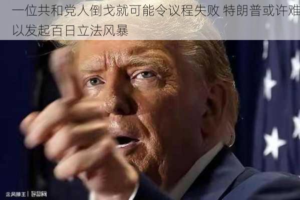 一位共和党人倒戈就可能令议程失败 特朗普或许难以发起百日立法风暴