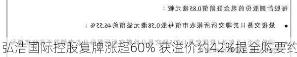 弘浩国际控股复牌涨超60% 获溢价约42%提全购要约