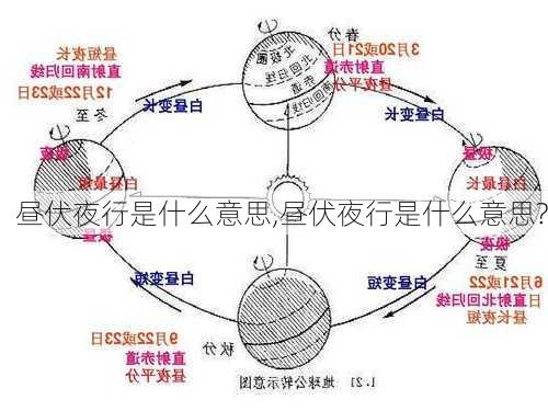 昼伏夜行是什么意思,昼伏夜行是什么意思?